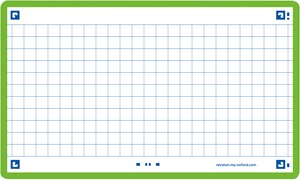 Oxford Flash 2.0, 75x125mm, 80 Blatt, kariert, grün